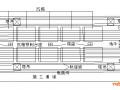 气囊沉箱出运预制厂的设置图
