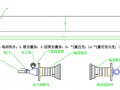 整体缠绕下水气囊的结构组成部分